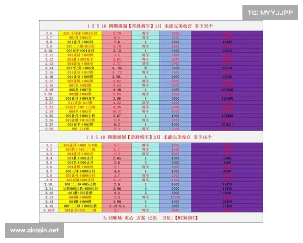 西甲今天赛事-西甲今天赛事比分结果 西甲今天赛事-西甲今天赛事比分结果